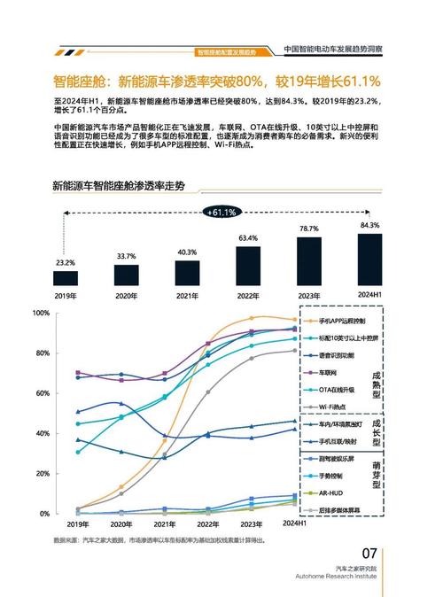 惠州305起亚对未来市场的预测，名爵汽车品牌文化的传播